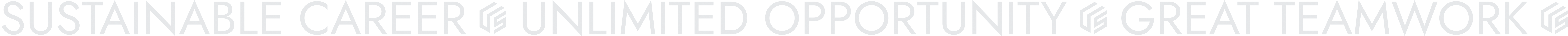 SUSTAINABLE CAREER UNLIMITED OPPORTUNITY GREAT TEAMWORK